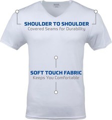Men’s V-Neck T-Shirts 3-Pack Soft Breathable Cotton Tag-Free Moisture Wicking