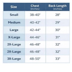 5 Pack Men’s Quick Dry Athletic T-Shirts: Moisture Wicking Tees