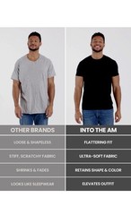 Men’s T-Shirt Short Sleeve Casual Solid Color Crew Neck Slim T-Shirt 100% Cotton