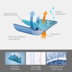 Anti-Dirty Waterproof Men T Shirt Hydrophobic Stainproof Breathable Antifouling
