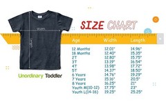 Birthday boy Shirt Toddler Boys Outfit First Happy 2t 3t 4 Year Old 5 Kids 6t…