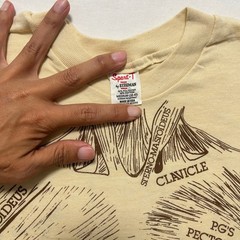 VTG 80s Anatomy Muscle Chart Medical Short Sleeve T-Shirt Men’s M Yellow