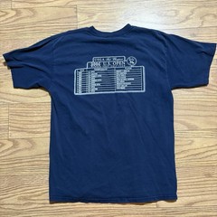 2006 U.S. Open Winged Foot Golf Club Shirt MV Sport Large Navy Double Sided