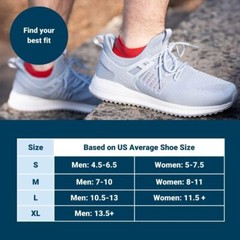 AC4 Active Comfort No-Show Socks Blister Protection Double Tab Reinforced