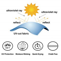 Mens Anti-UV Skin Protection T-shirt Sun Block Workout Hiking Fishing Shirt Tops