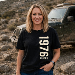 Personalized Vintage Year T-Shirt – Custom Milestone Birthday Gift for Men Women