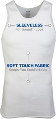 Men’s Sleeveless A-Shirt Tank Undershirts Multipack Cotton Basics