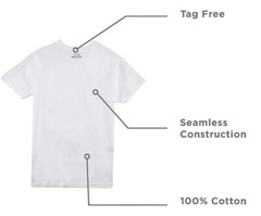 Stafford T Shirts Super Soft 100% Cotton V Necks Medium 4-Pack