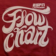 ESPN Lacrosse vintage deep red Flow Chart t-Shirt NWOT L