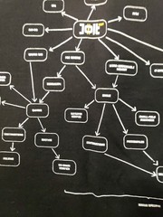 Shaka Wear SuperMAXHeavy Men’s Black Cotton Graphic Print T-Shirt Large