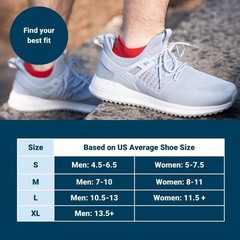 AC4 Active Comfort Socks with Blister Protection Double-tab and reinforced se…