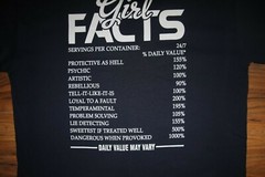 July Girl Facts- Daily Value May Vary- Long Sleeve T-Shirt Large, Blue