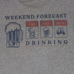 Travis Mathew Shirt Men Large Weekend Forecast Drinking Golf Work Party Gym Core