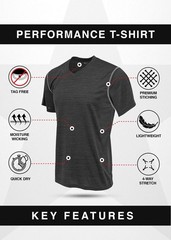 4 Pack Workout Shirts for Men, Active Athletic Performance V Neck Gym T Shirt…