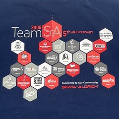 Sigma Aldrich VTG 2009 T-Shirt – 5th Anniversary – Navy Blue Mens 2XL Tee – EUC
