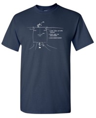 Wile E. Coyote Road Runner Acme Blue Print T-shirt – Looney Tunes