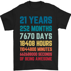 21st Birthday Funny 21st Year Old Gift Present For Him Her Funny Rude