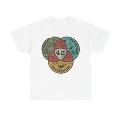 The Hitchhiker’s Guide to the Galaxy 42 Graphic Unisex Tee T Shirt