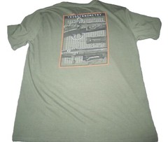 Farm to Market TRIGGERNOMETRY Mens SS Shirt XL FREE SHIPPING Guns Shooting C050
