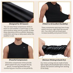 5 Pack Men’s Athletic Compression Shirts Sleeveless Workout Tank Top Sports B…