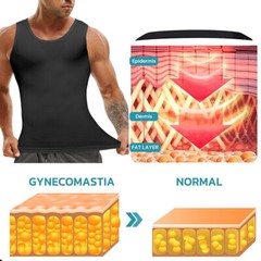 Mens Compression Shirt Sleeveless Body Shaper Base Layer Slimming Tank Top Vest