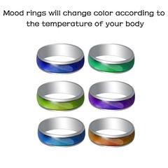Mood Ring for Teens – 6mm Stainless Steel Temperature Sensative Color Changin…