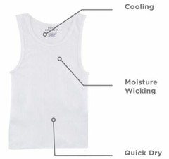 Stafford 4-Pack Men’s Big & Tall Dry+Cool Blended Cotton Tank Top A-Shirt White
