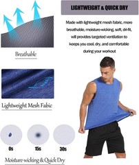 3 Pack Men’s Muscle Shirts Sleeveless Dry Fit Gym Workout Tank Top Gym