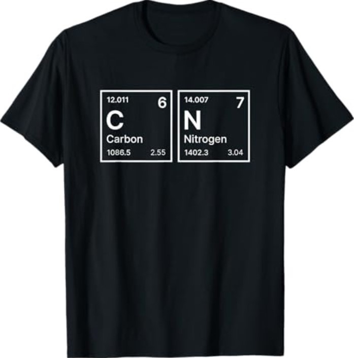 Funny 67 Meme Science Chemistry Nerd Humor Periodic Table T-Shirt