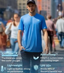 GEAR GLACIER Instant Cooling Quick Dry T-Shirt Men’s Moisture Wicking LARGE