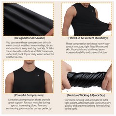 5 Pack Men’s Athletic Compression Shirts Sleeveless Workout Tank Top Sports B…
