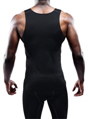 NELEUS Men’s Athletic 3 Pack Compression Under Base Layer Sport Tank Top,Blac…