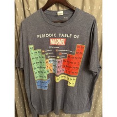 Marvel Periodic Table Graphic T Shirt Mens 2XL Blue Port & Company Superhero Tee