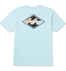 Medium Billabong Men’s Crayon Wave Short Sleeve Graphic Tee, light blue