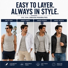 Men’s 3-Pack Micro Waffle Knit Heavyweight Sleeveless Tank Top (Sizes S-3XL) New