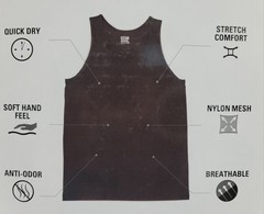 Brand New 32 Degrees Cool Men’s Comfort Mesh Tank Tops – 3 Pack Black Medium