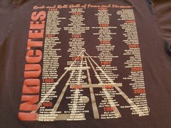 ROCK AND ROLL HALL OF FAME 2003 Medium Shirt BLUE “The House That Rock Built”