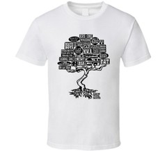 Know Your Roots Hip Hop Music Fan T Shirt