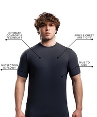 Ekkovision Men’s Blank T-Shirt 240 GSM Black Size: S