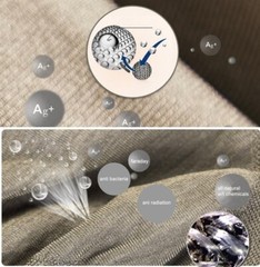 100% Silver Fiber Fabric -EMF Protection Anti-Radiation Clothes-Long Leg Bottoms