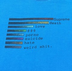 Supreme Chart T Shirt Men’s Large Cyan Short Sleeve RARE