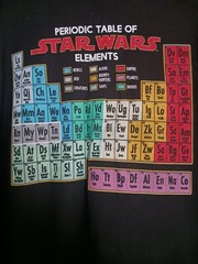Star Wars Periodic Table of Elements Black Graphic T-Shirt Men’s Sz. XXL Unisex