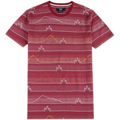 Beautiful Giant Men’s Striped Cotton T-shirt Jacquard Regular Outdoor