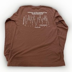 Hardrock 100 Mile Run Silverton “Wild & Tough” Long Sleeve T-Shirt Men’s Small
