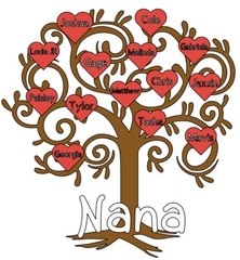 Personalized Family Tree T-shirt You pick the colors. Made To Order