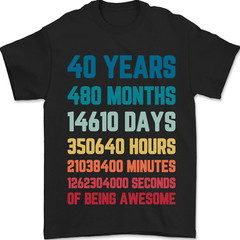 40th Birthday Funny 40 Year Old Gift Present For Him Her Funny Rude