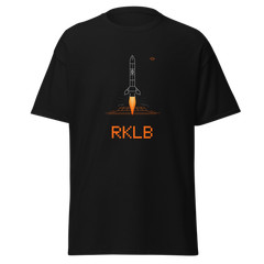 Rocket Lab – RKLB – Space – Neutron – NASA – SpaceX