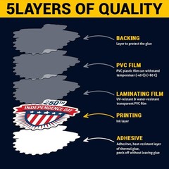 4 Pcs 250th Independence Day US Stickers Military Gifts, 250 Years of America, F
