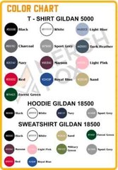 Mani Forever Stone Roses T-Shirt | Ian Brown | John Squire | Reni HIGH DEMAND