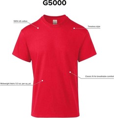 Gildan 3-PACK Men’s Heavy Cotton T-Shirt (Pack of 3) Bulk Lot Solid Blank 5000